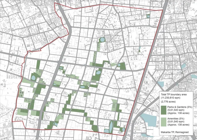 Planning Proposal - Watersensitive Makarba
